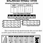 5 number lottery wheel